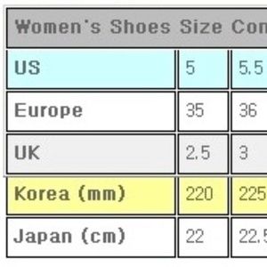 Women's Shoe Sizes Conversion Chart